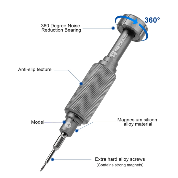 Mechanic iShell Mortar Mini 0.6 Screwdriver For Mobile Phone Repair - Image 2