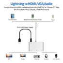 Ligthning to HDMI VGA Digital Audio Adapter Cable for iPhone 3in1