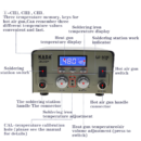 KADA 2018D+ SMD Rework Station With Soldering iron Station