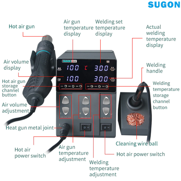 SUGON 202 2in1 Soldering iron & Hot Air Gun SMD Rework Station - Image 5