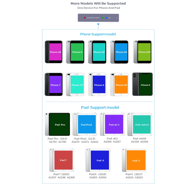 iLAVENDER-OSKEY One-click into the DFU Mode One Button Purple Screen Read Write Serial hard disk for iPhone SE 6 to X & iPad - Image 5