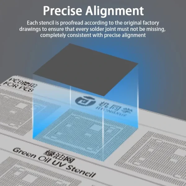 JTX GS-01 Qualcomm Stencil Solder Mask Repair Green Oil UV Stencil Set For CPU BGA IC Reballing Stencil - Image 3