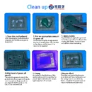 JTX GS-01 Qualcomm Stencil Solder Mask Repair Green Oil UV Stencil Set For CPU BGA IC Reballing Stencil