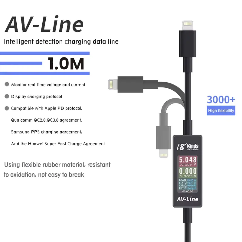 18 Kinds AV Line Fast Charging Date Cable For iPhone iPad Current and Voltage Tester Smart Detection Cable